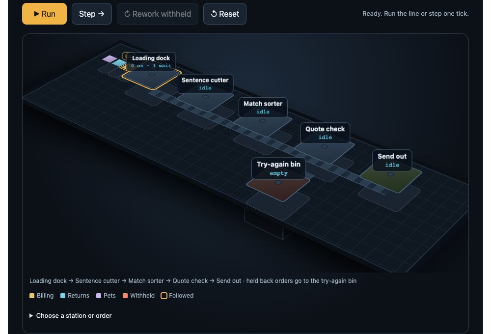 Factory Floor interface preview